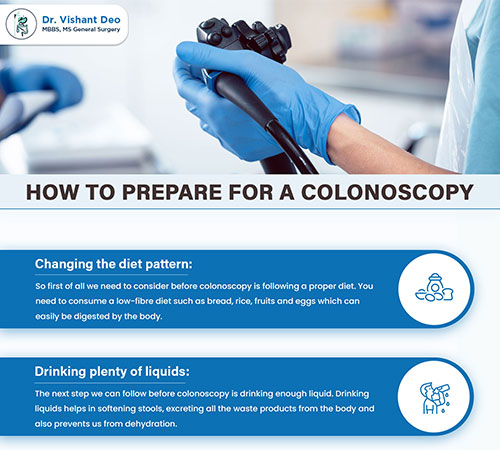 How to Prepare for a Colonoscopy