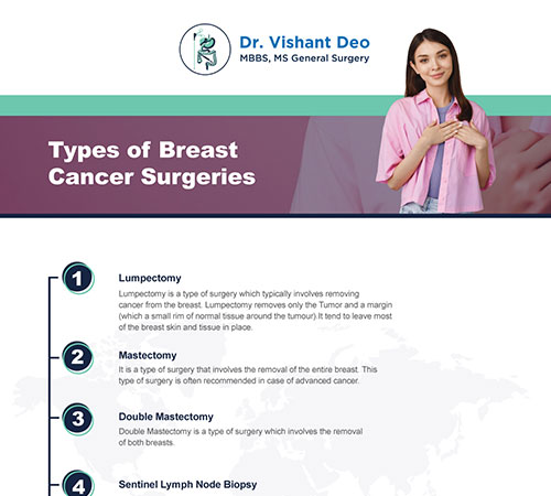 Types of Breast Cancer Surgeries